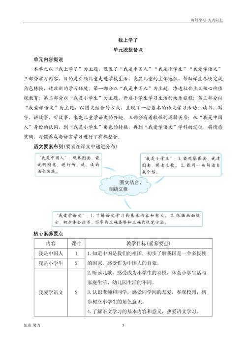 人教版小学语文一年级上册教案