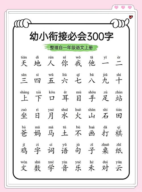 人教版小学一年级语文上册拼音