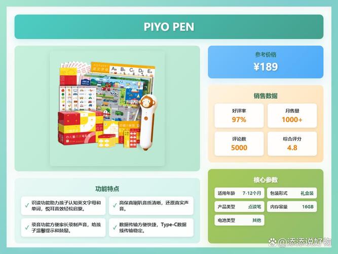 2025早教品牌排行榜