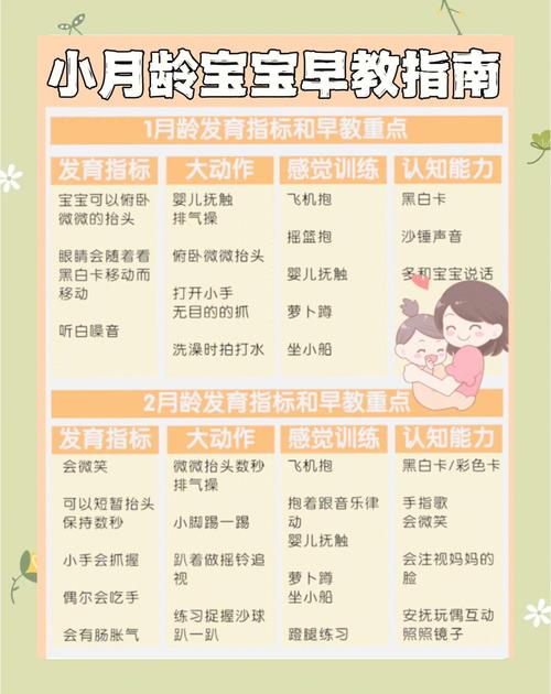 10个月的宝宝如何早教