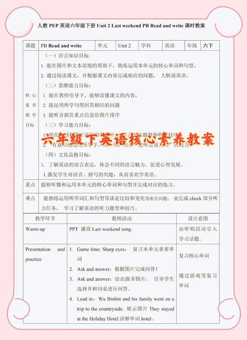 pep小学英语六年级下册教案