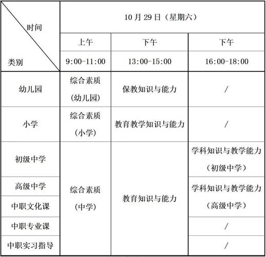山东省小学教师资格证考试时间