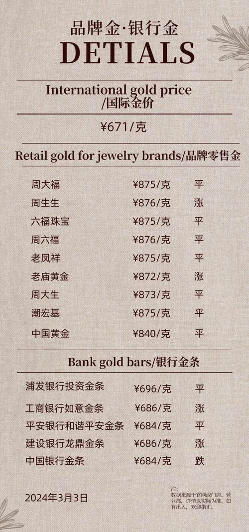 2025金宝贝早教价格