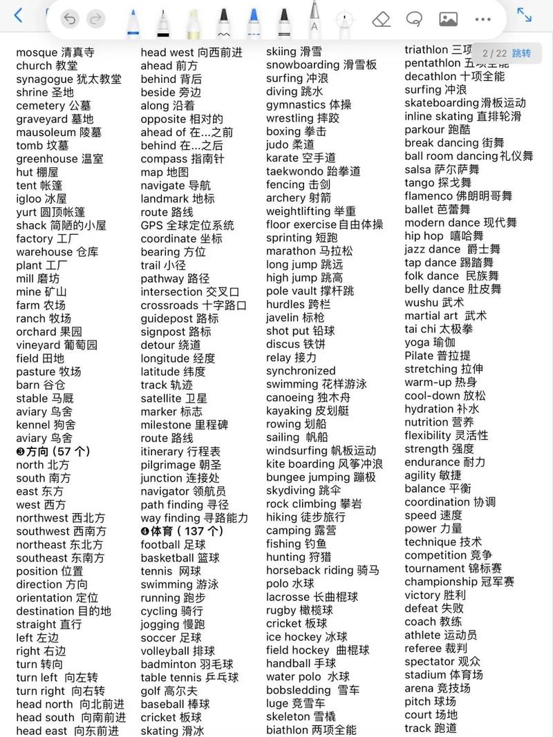 小学中学高中大学用英语怎么说