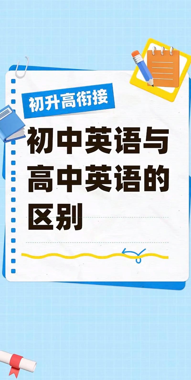 小学中学高中大学用英语怎么说