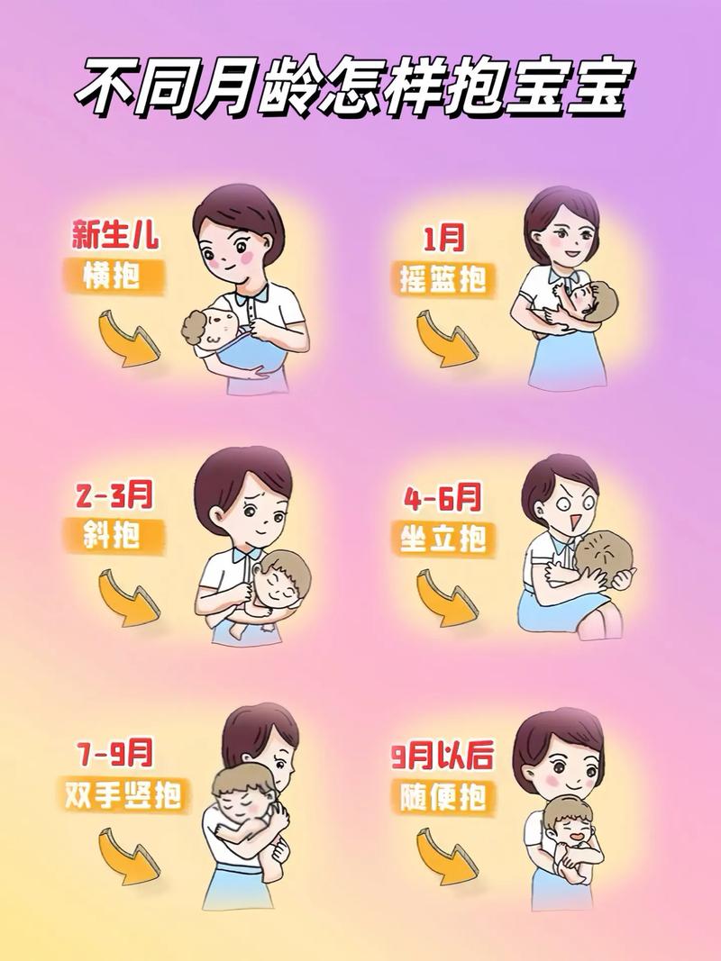 五个月大的宝宝早教方式