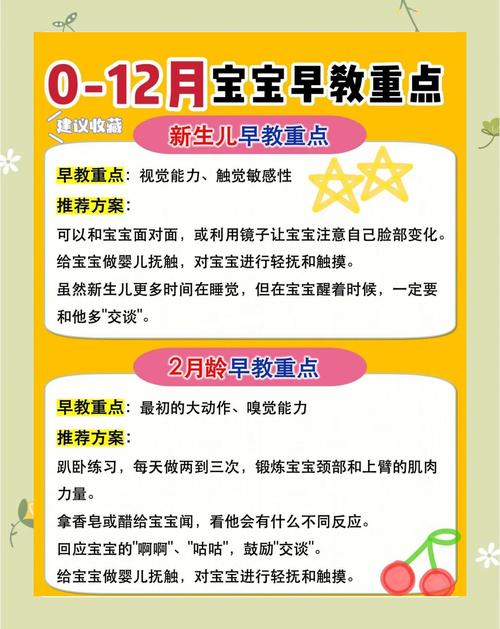 16个月宝宝的早教重点