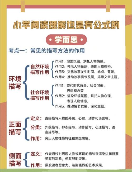 小学语文阅读理解的技巧和方法