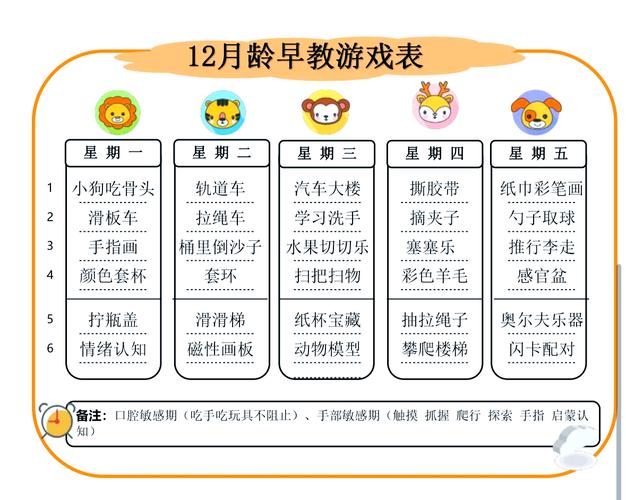 孩子早教从什么时候开始