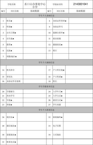 全国中小学生学籍信息管理系统