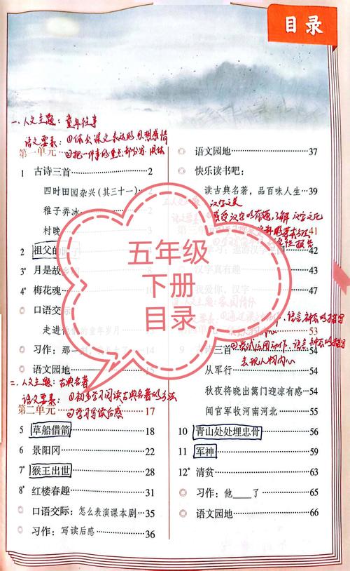 小学五年级语文下册课文目录