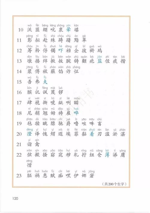 小学五年级语文下册课文目录