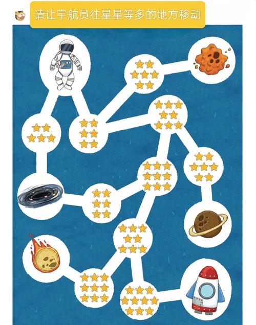 pc幼儿数字早教游戏