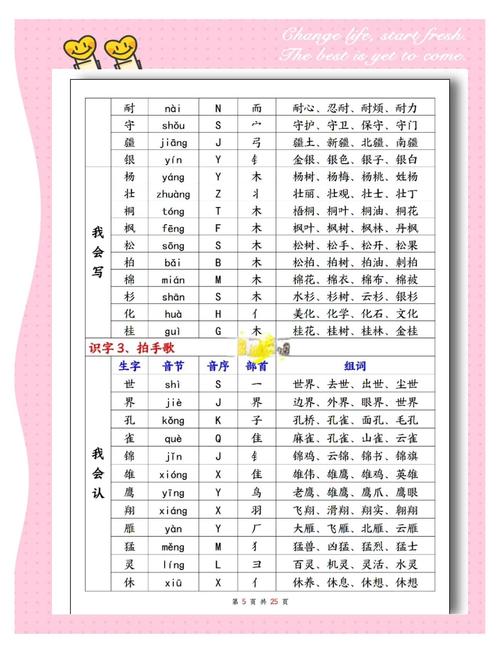 小学二年级语文上册生字组词