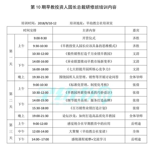 深圳早教中心园长待遇
