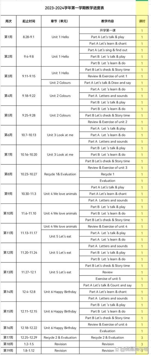 小学英语三年级上册教学计划