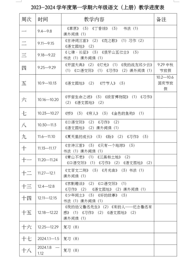 小学六年级语文上册教学计划
