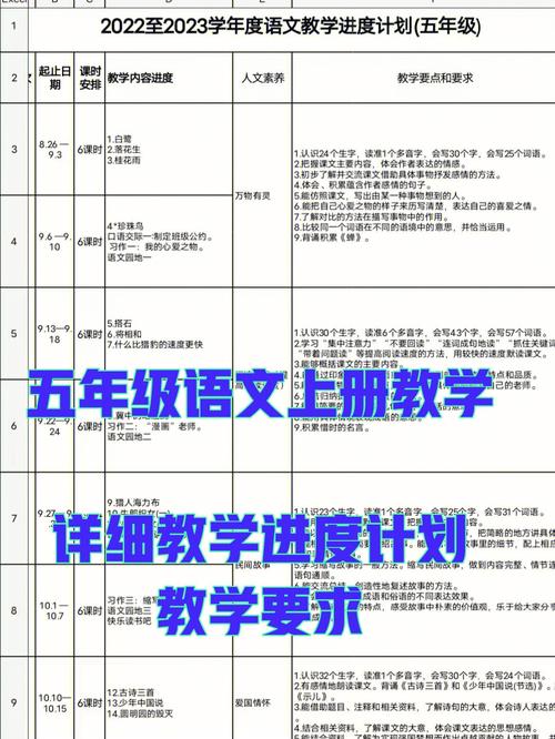 小学五年级语文上册教学计划