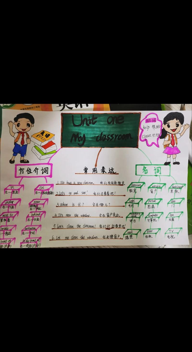 小学英语四年级上册第一单元