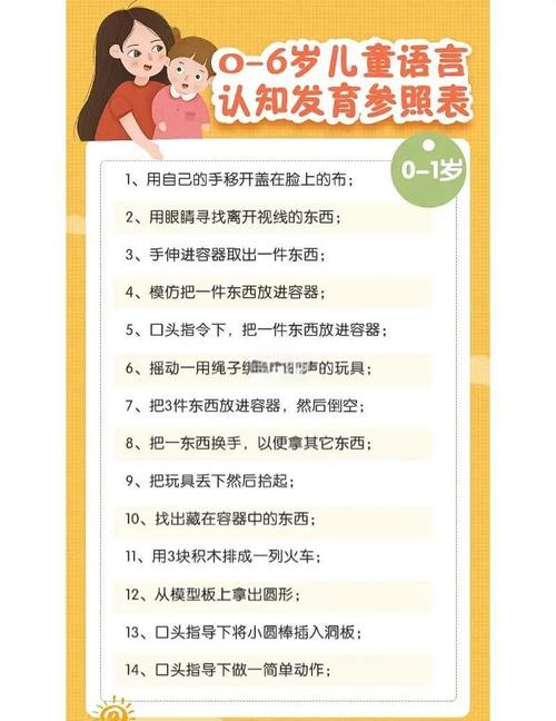 早教中心宝宝测评内容