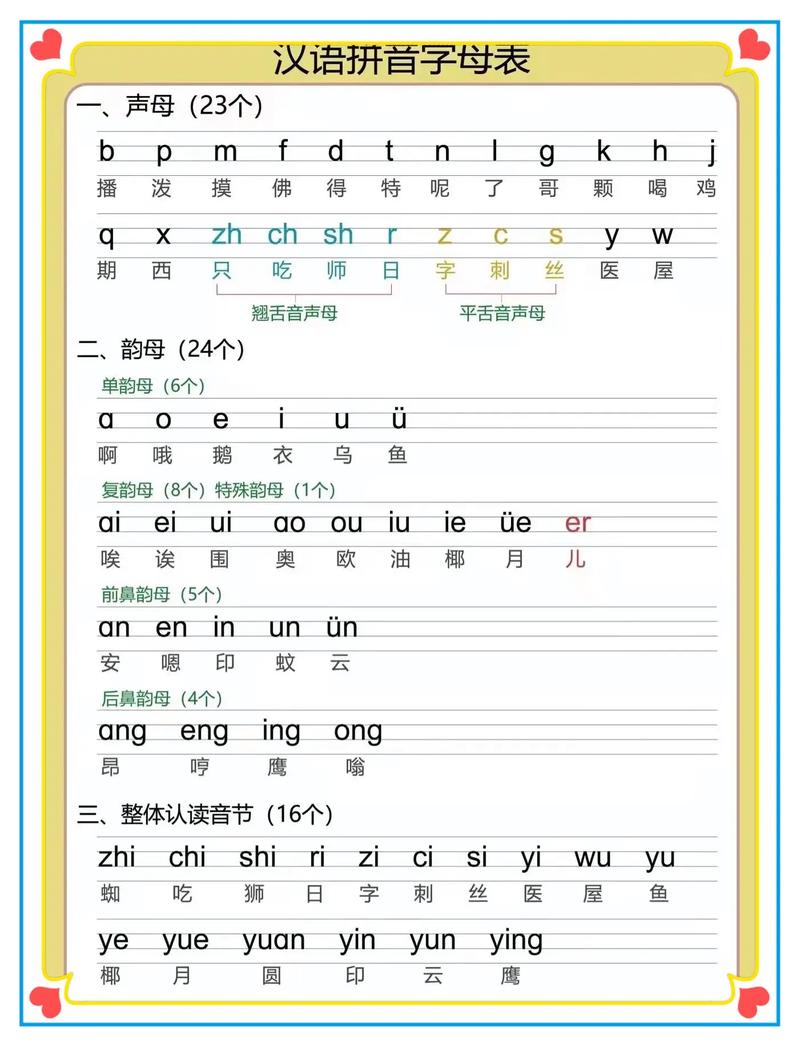 小学一年级汉语拼音教学视频