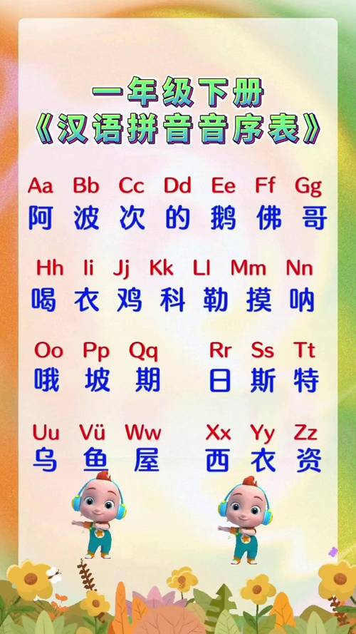 婴儿拼音早教动画全集