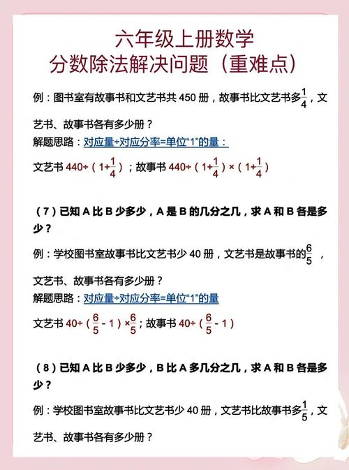 小学六年级数学辅导视频教程