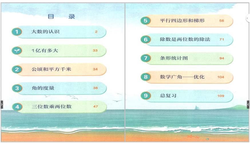 小学数学四年级上册电子课本