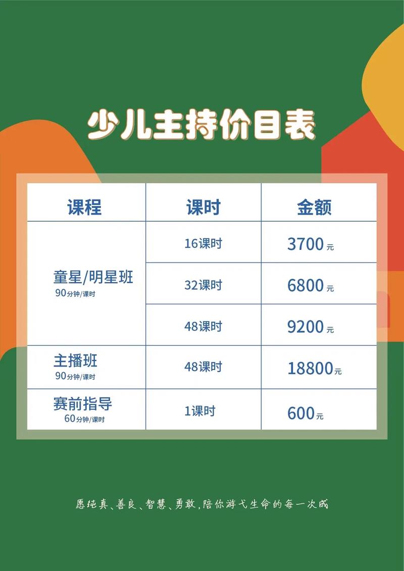 早教投资加盟投入费用