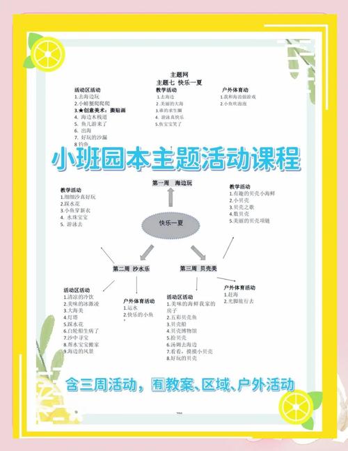 快乐夏天早教活动方案