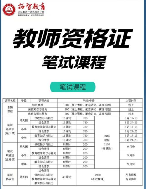 教育部中小学教师资格考试网