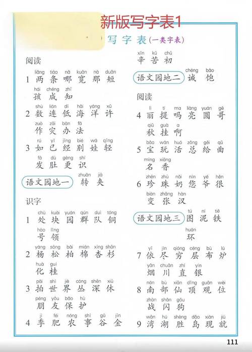 小学语文二年级上册电子课本