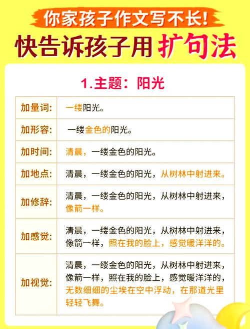 如何提高小学生的表达能力