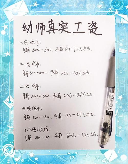 包头早教中心老师工资