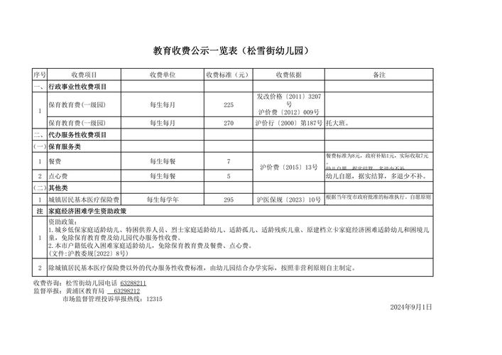 早教日托中心收费标准