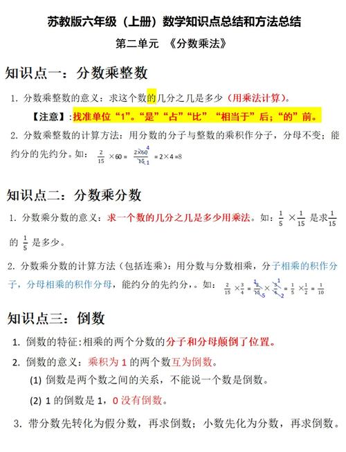 小学六年级上册数学知识点