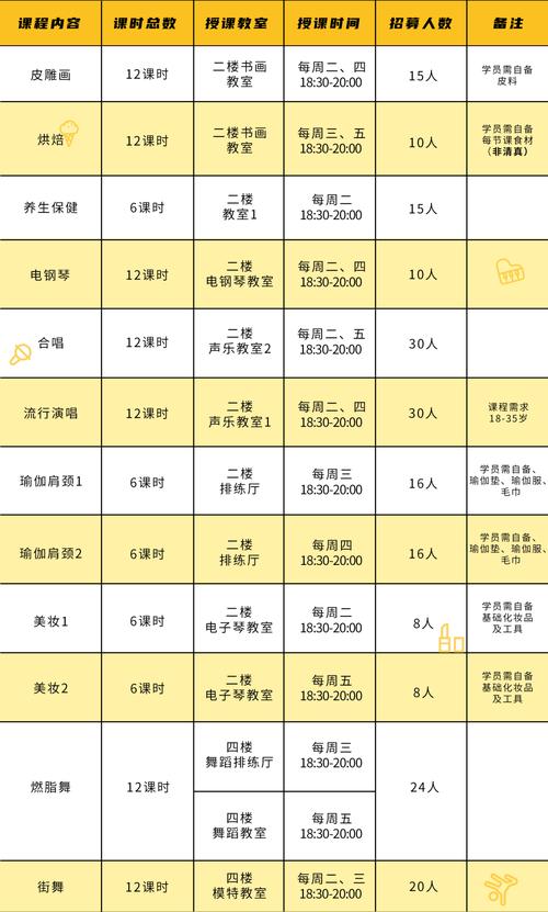 衡阳早教中心收费标准