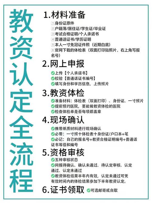 小学教师资格证普通话要求