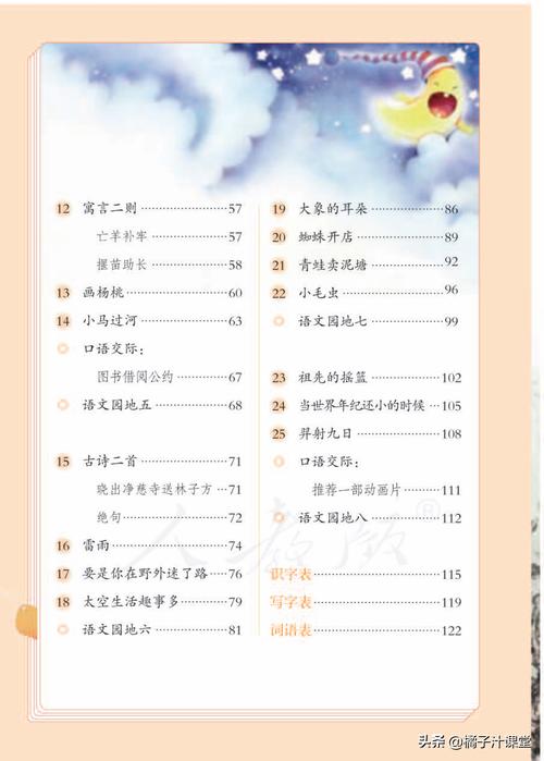 部编版小学语文教材电子版