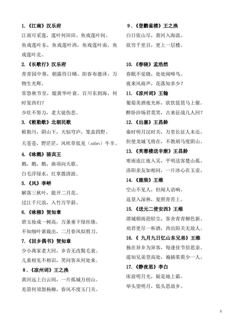 小学生必背古诗75首大全