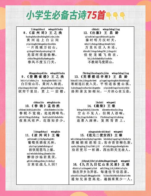 小学生必背古诗75首大全