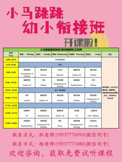 开设早教培训机构流程