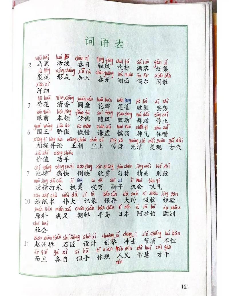 小学三年级语文下册词语表