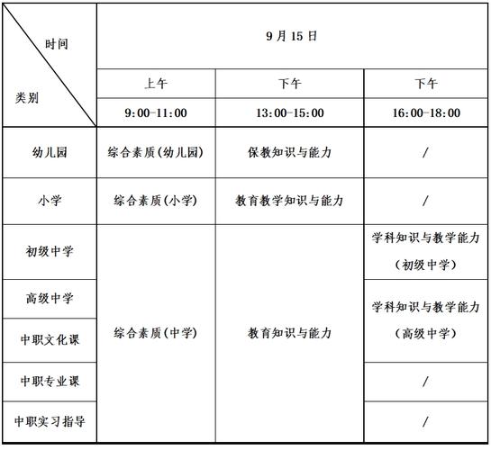 中小学教师资格证报名入口