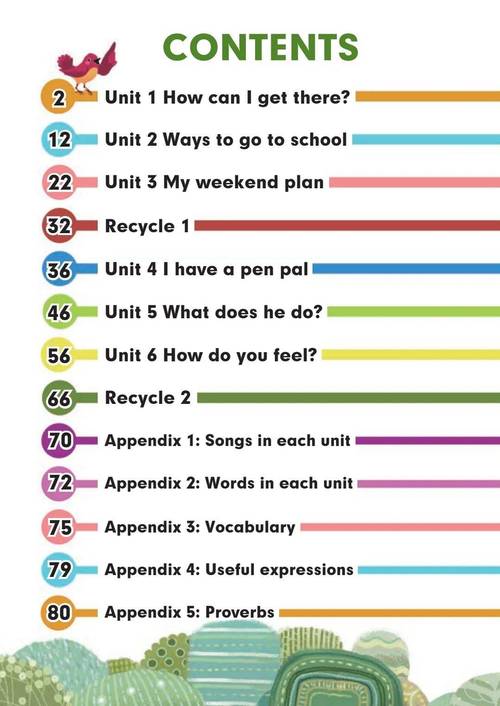 小学六年级英语课本人教版