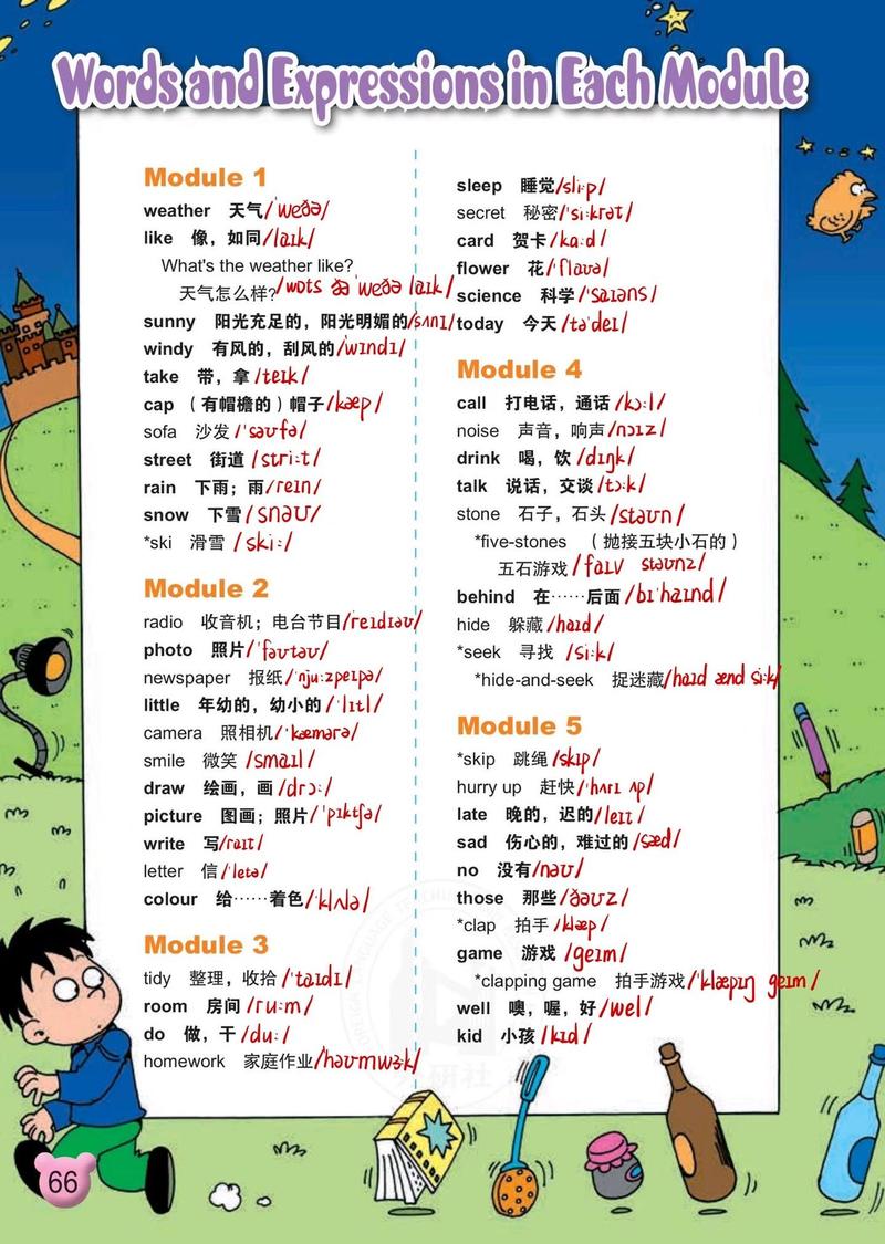 小学二年级英语下册单词表