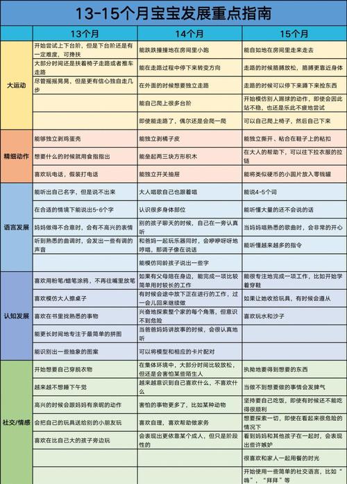 早教中心年度活动计划