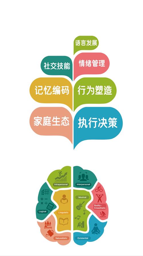 早教中心年度活动计划