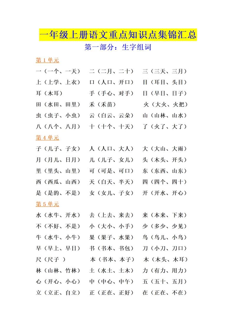 小学一年级语文上册知识点