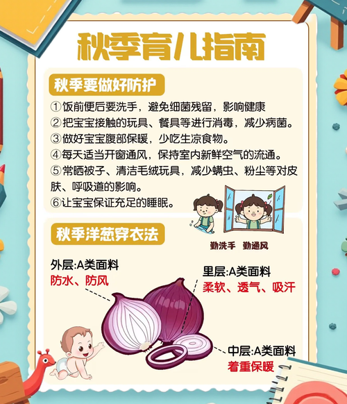 幼儿早教知识文字宣传